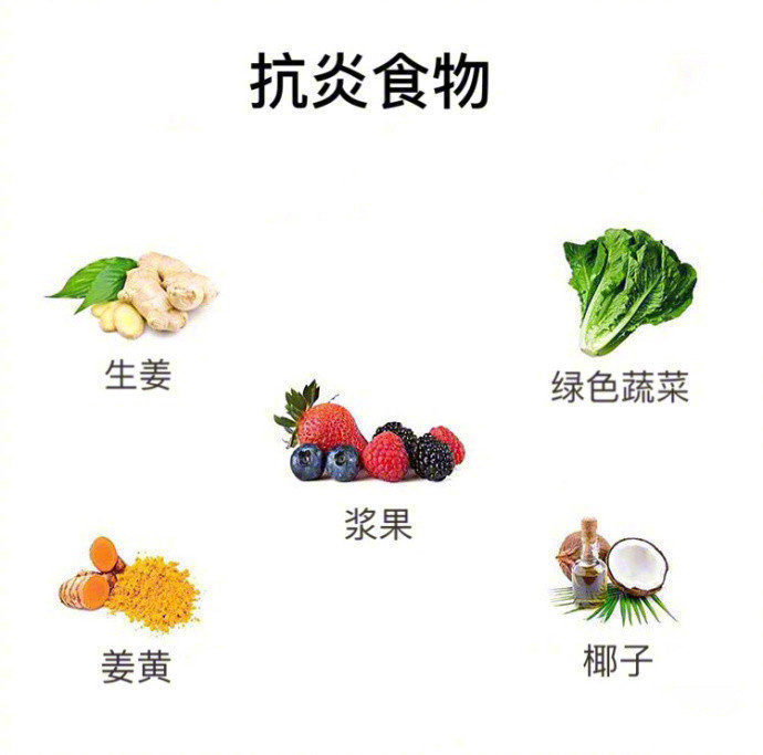養(yǎng)生知識！