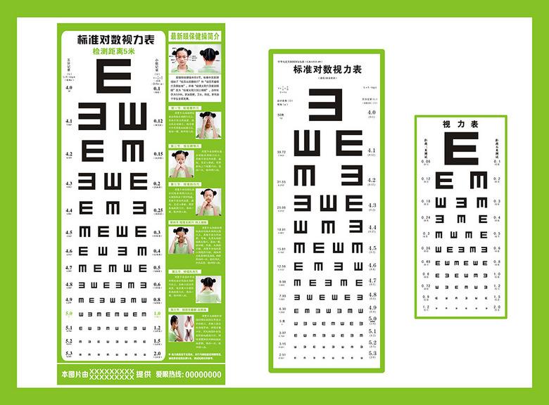 視力表檢查視力時(shí)需要注意什么？